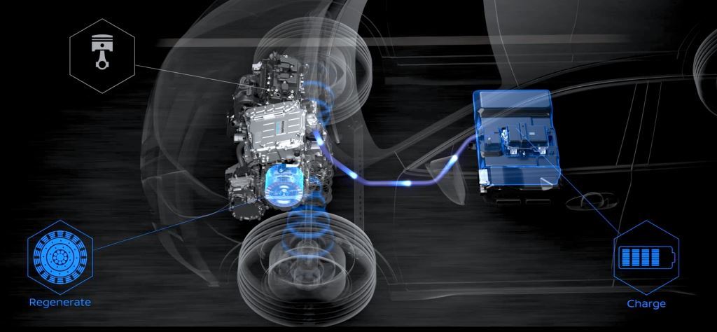 Nissan e-POWER - charge image 01-source